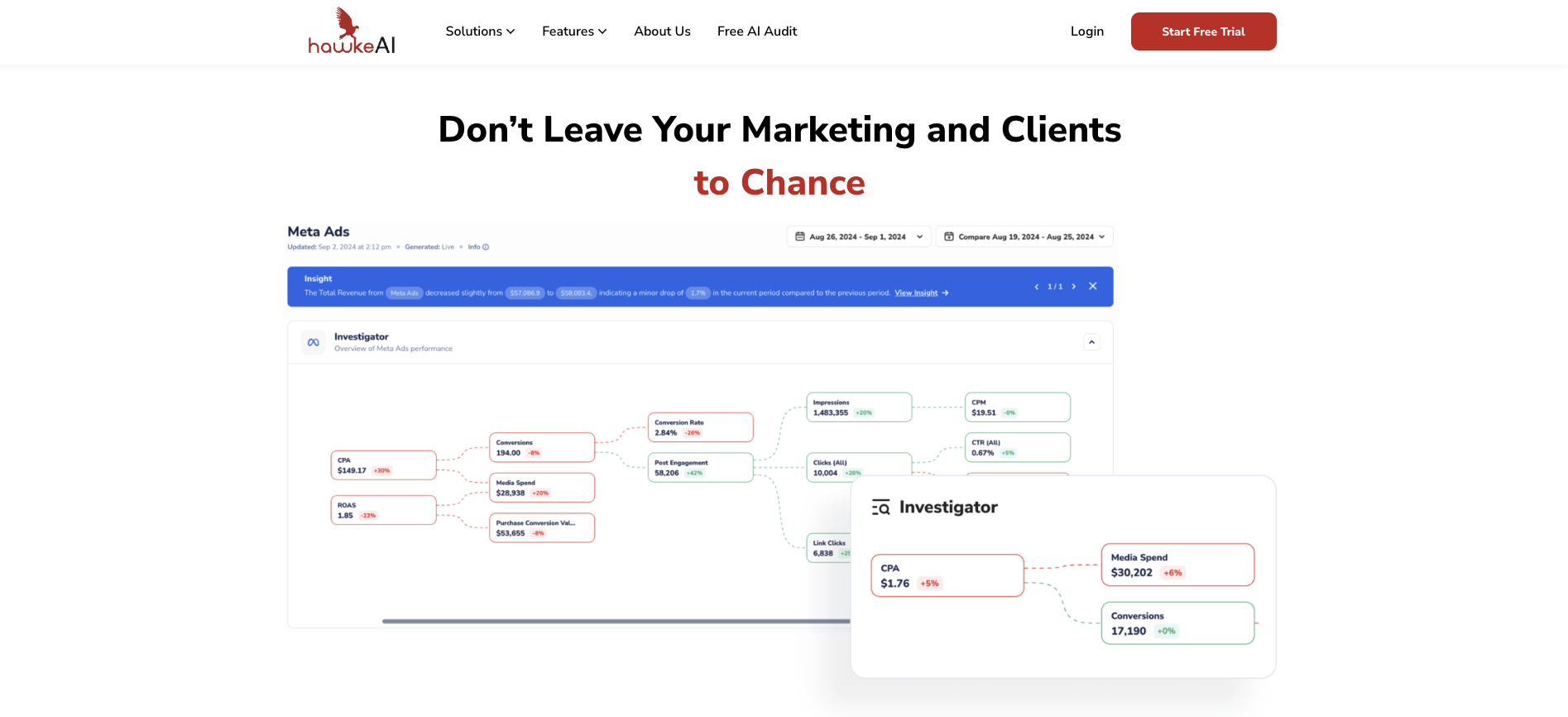 Hawke.AI platform